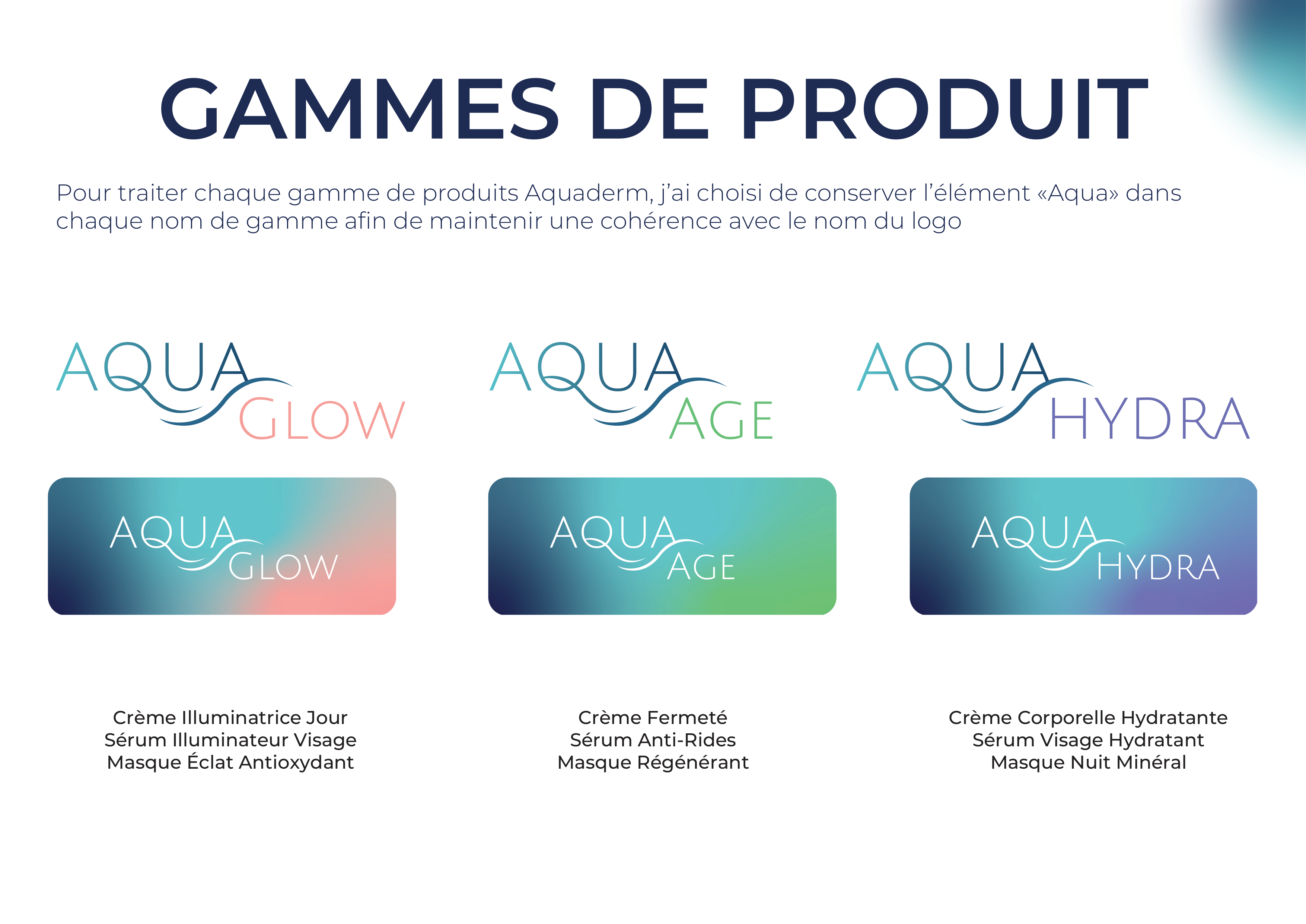 Aquaderm - Page 18