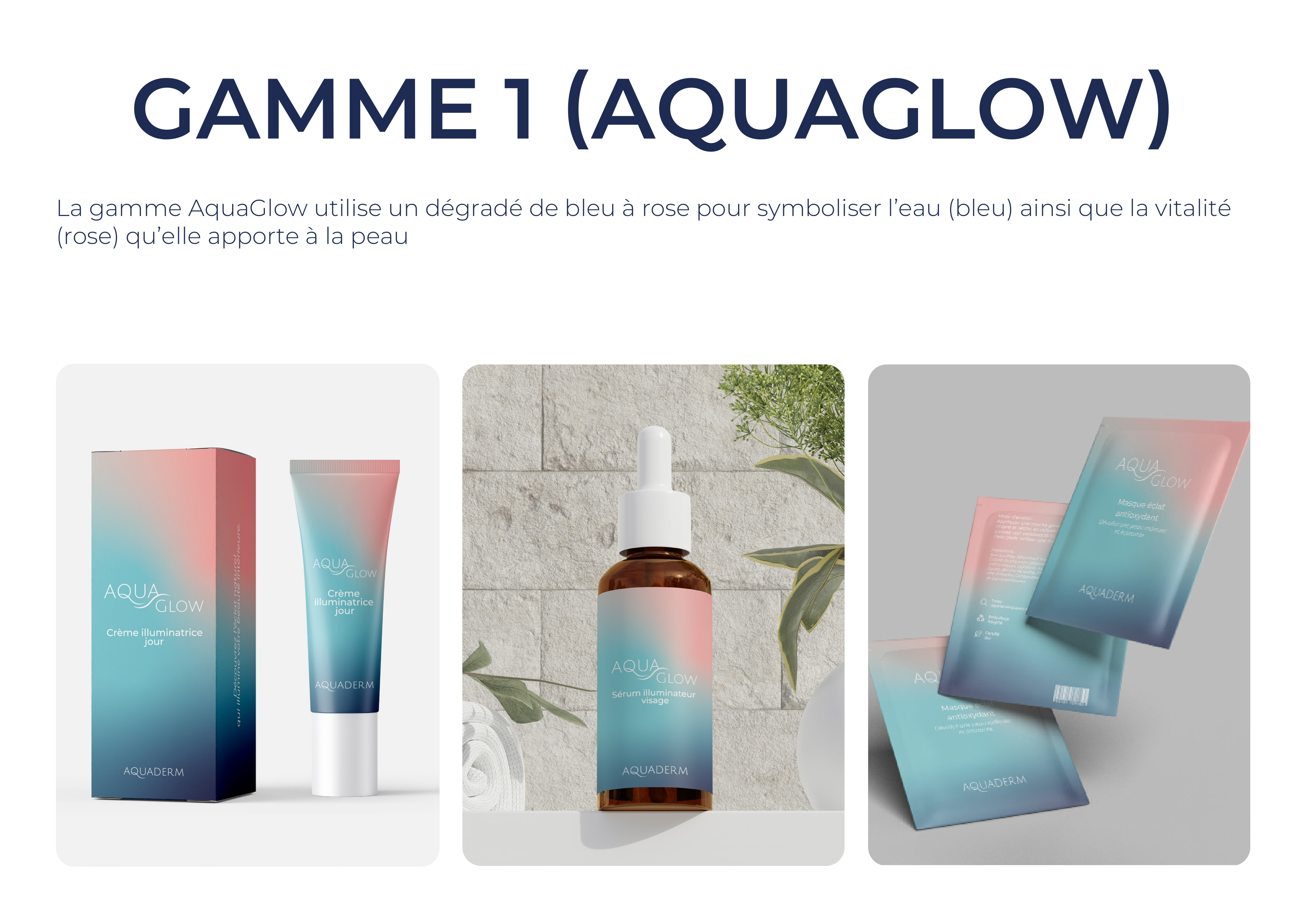 Aquaderm - Page 19