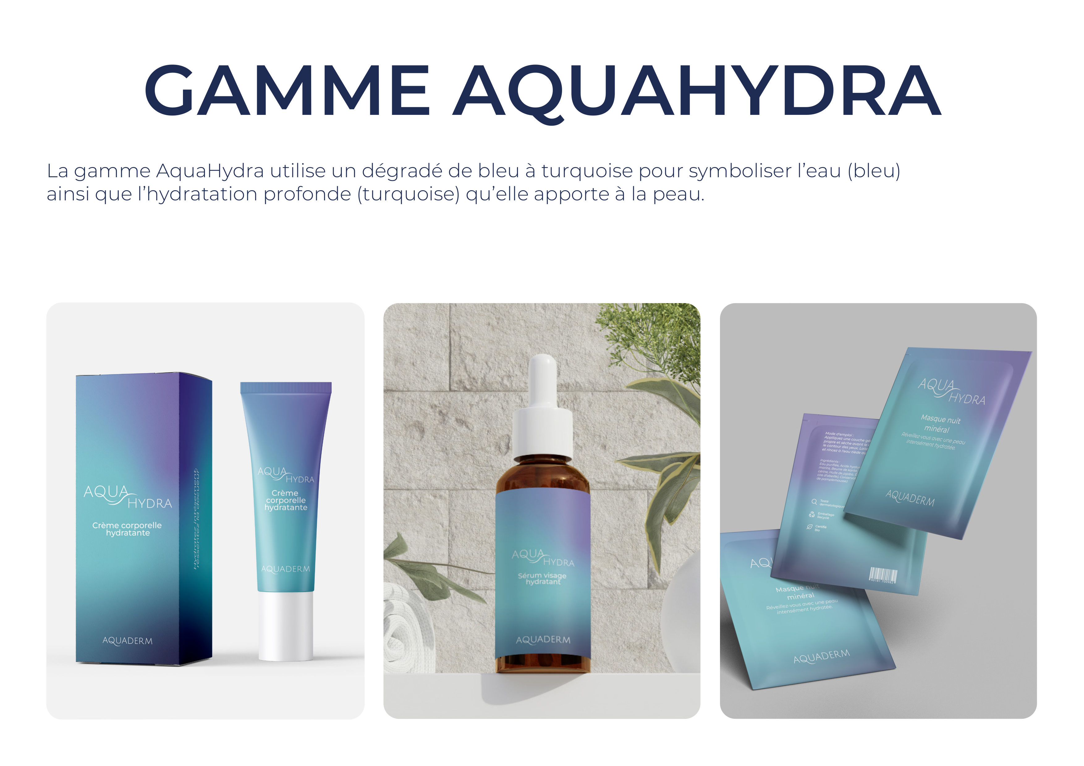 Aquaderm - Page 27