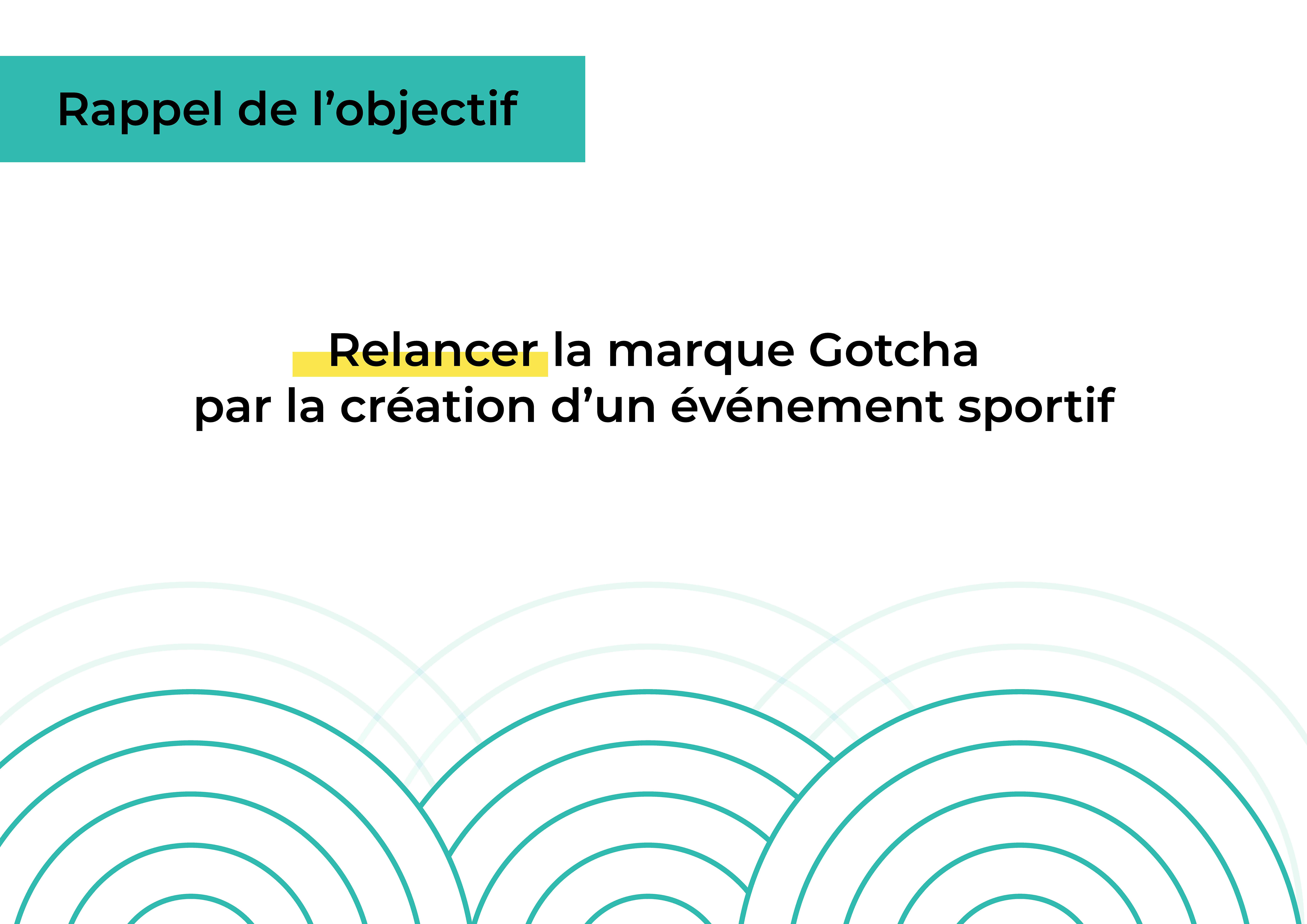 gotcha_objectif