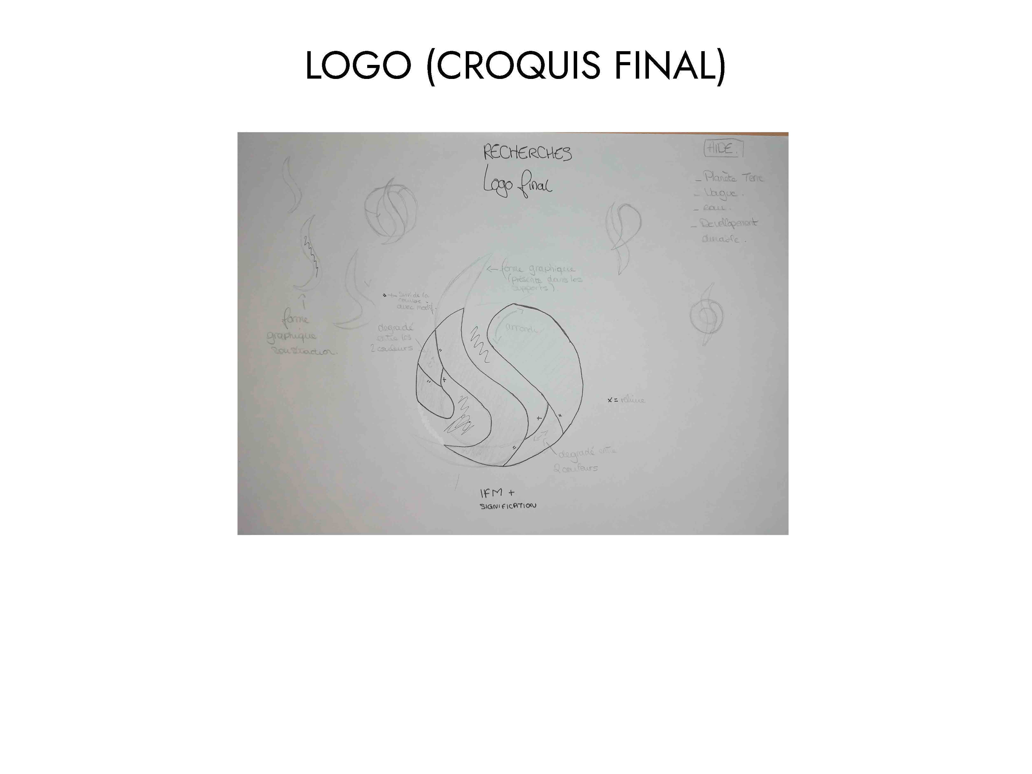 ifm_croquis_logo