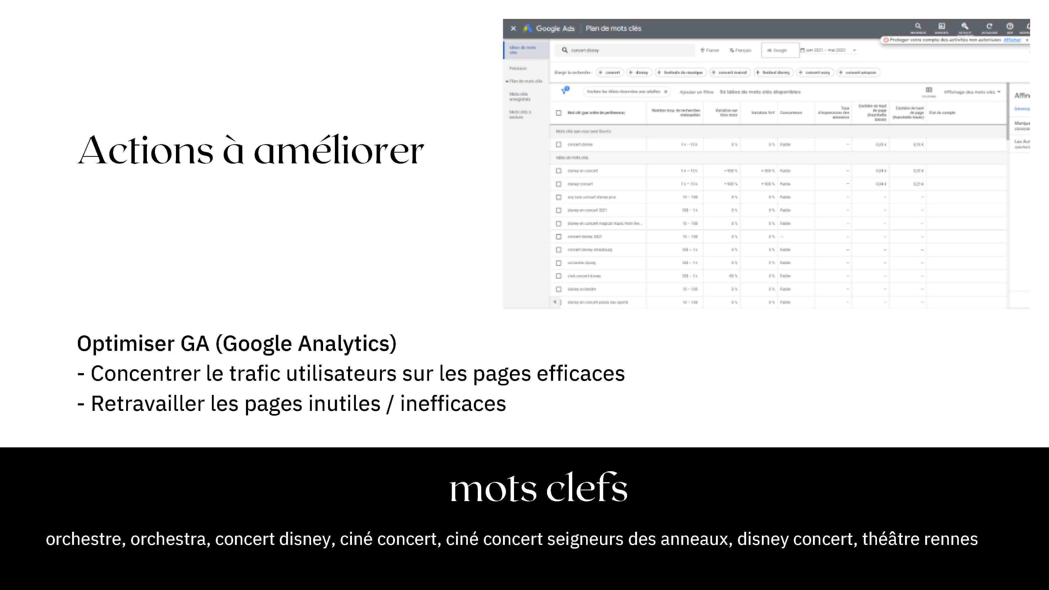 operennes_actions_a_ameliorer