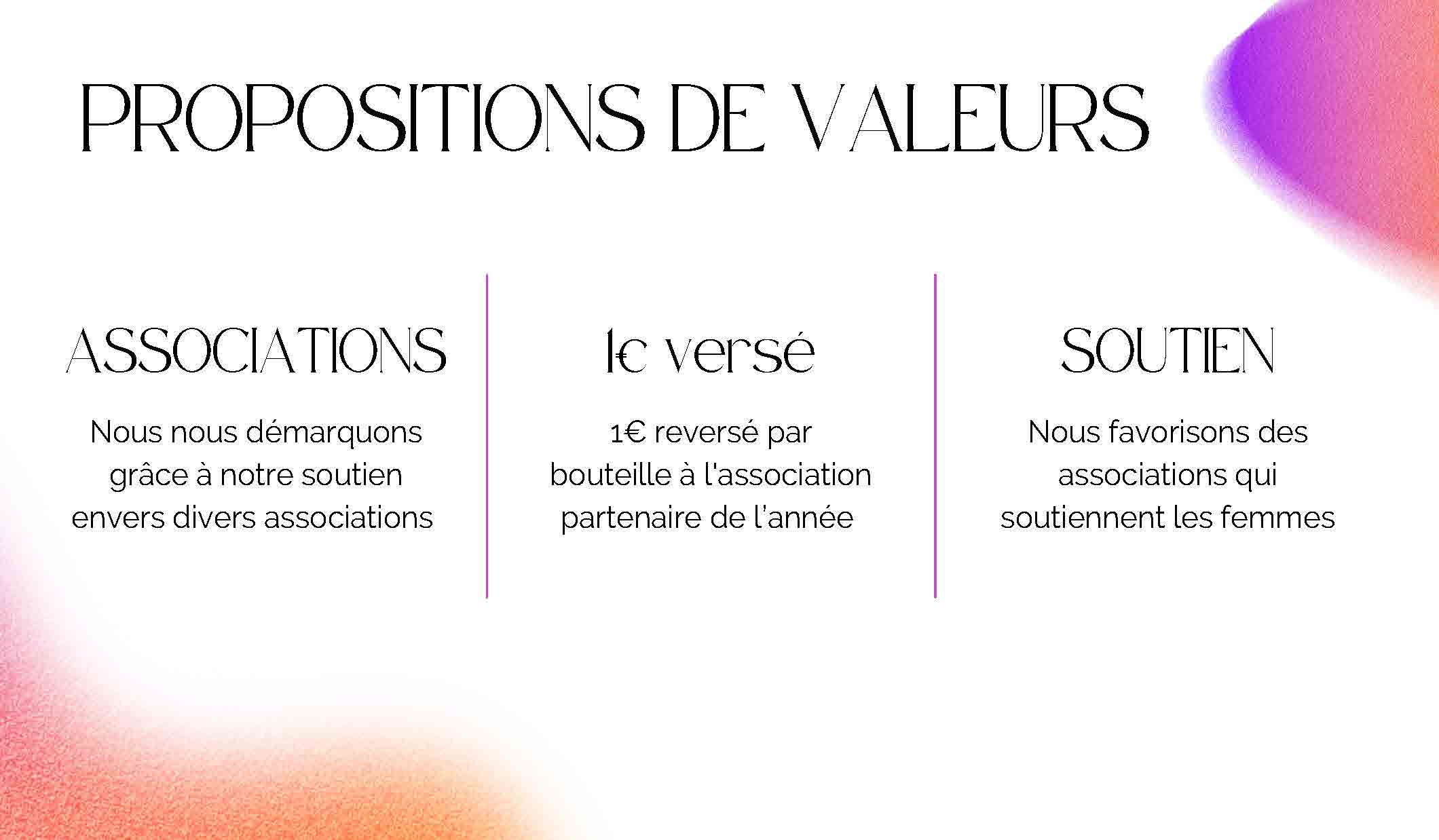 vitiwom_valeurs